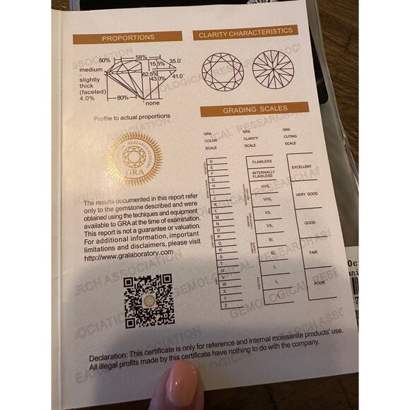 2 Carat Floral Moissanite Ring - Picture 11 of 12